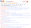 快点8分类信息网