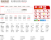 佛滔算命网