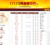 17173网游排行榜