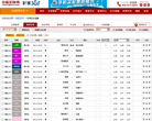 中国足彩网比分直播