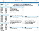 西安电子科技大学电子工程学院