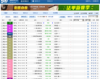 足彩即时比分直播网-500彩票网