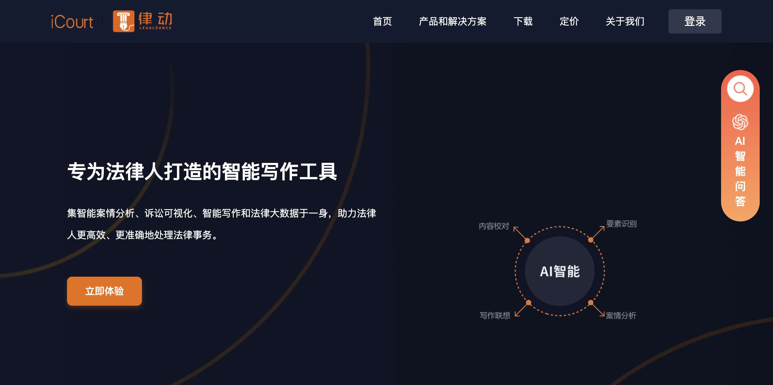 律动AI