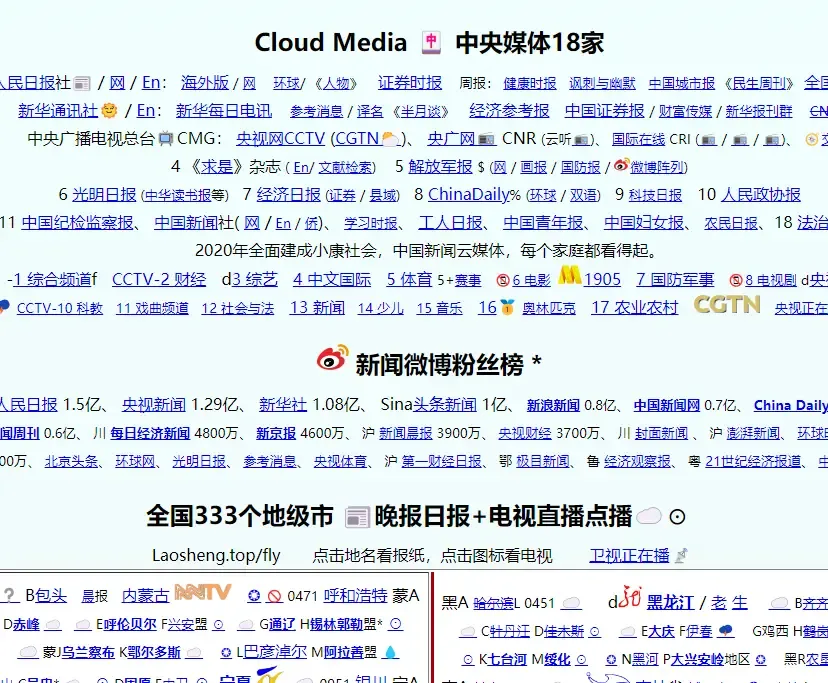 中国新闻云媒体