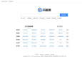 问答库