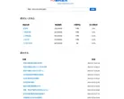 HS Code_HS编码查询