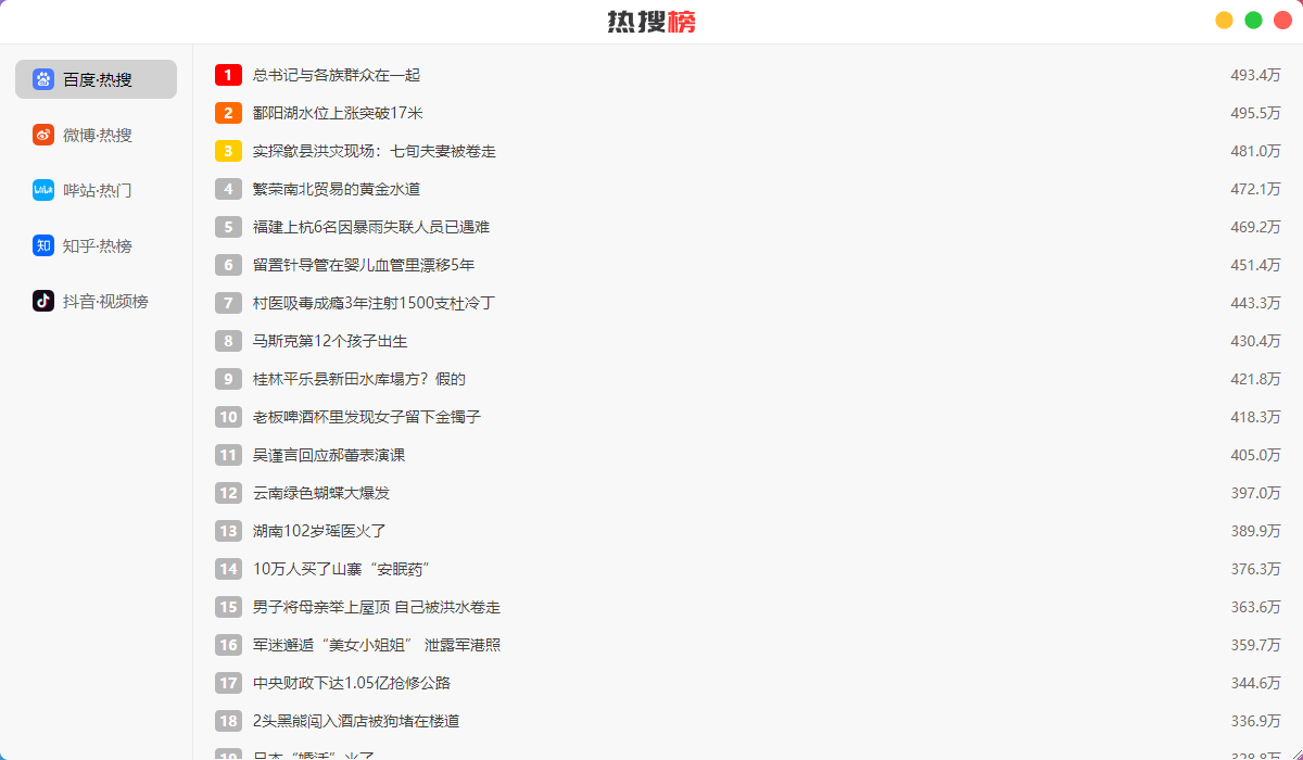 索猎Start实时热搜组件 - 多平台热点聚合